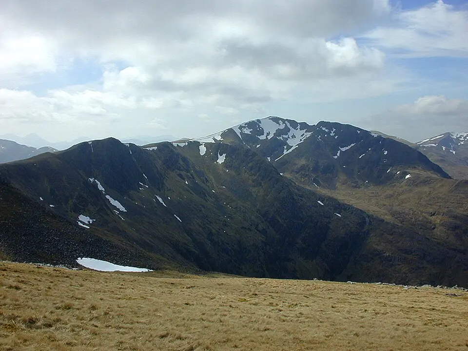 Aonach air Chrith