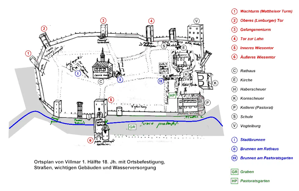 Burg Villmar