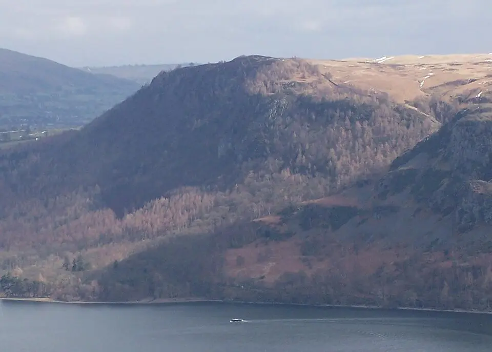 Walla Crag