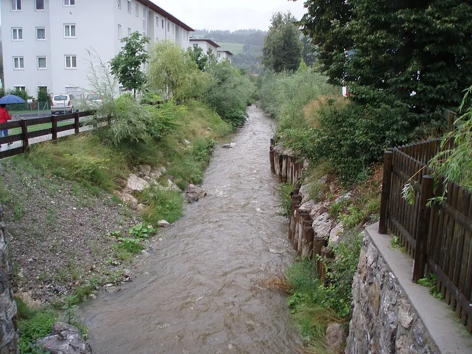 Wörgler Bach