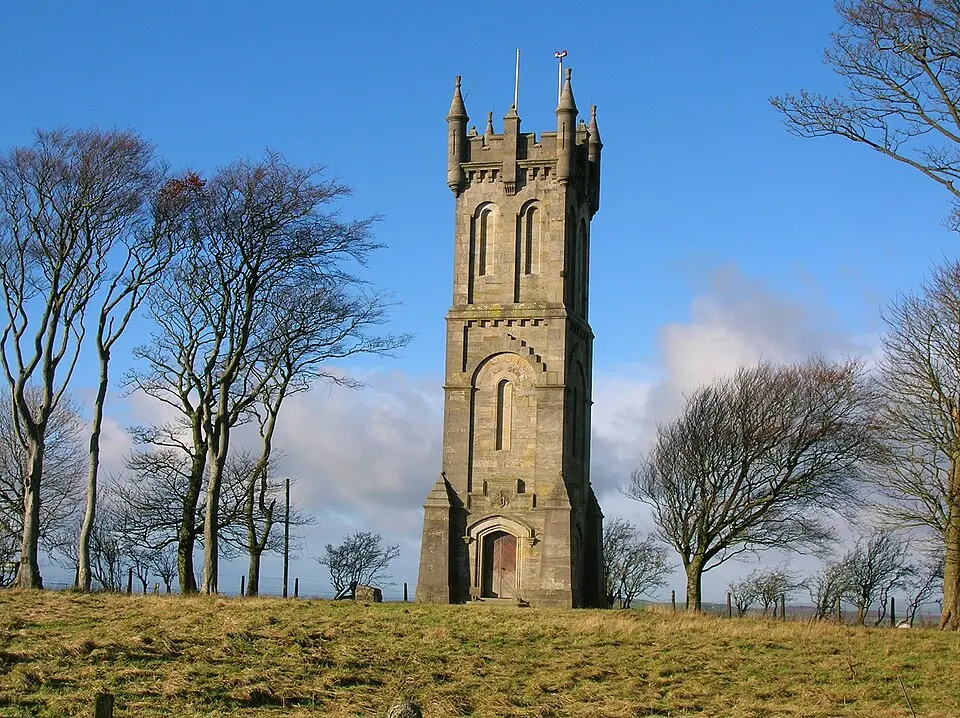 Wallace’s Monument
