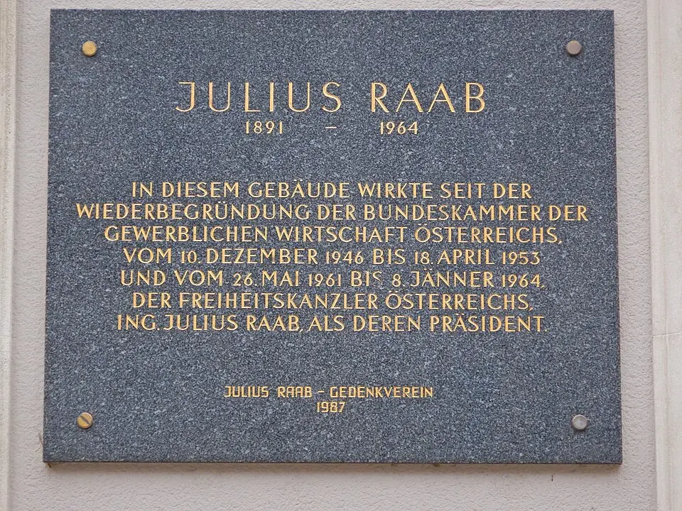 Gedenktafel für Julius Raab (Wien, Stubenring 12)