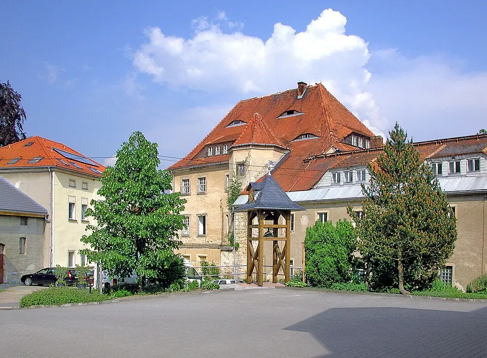 Klingenberg
