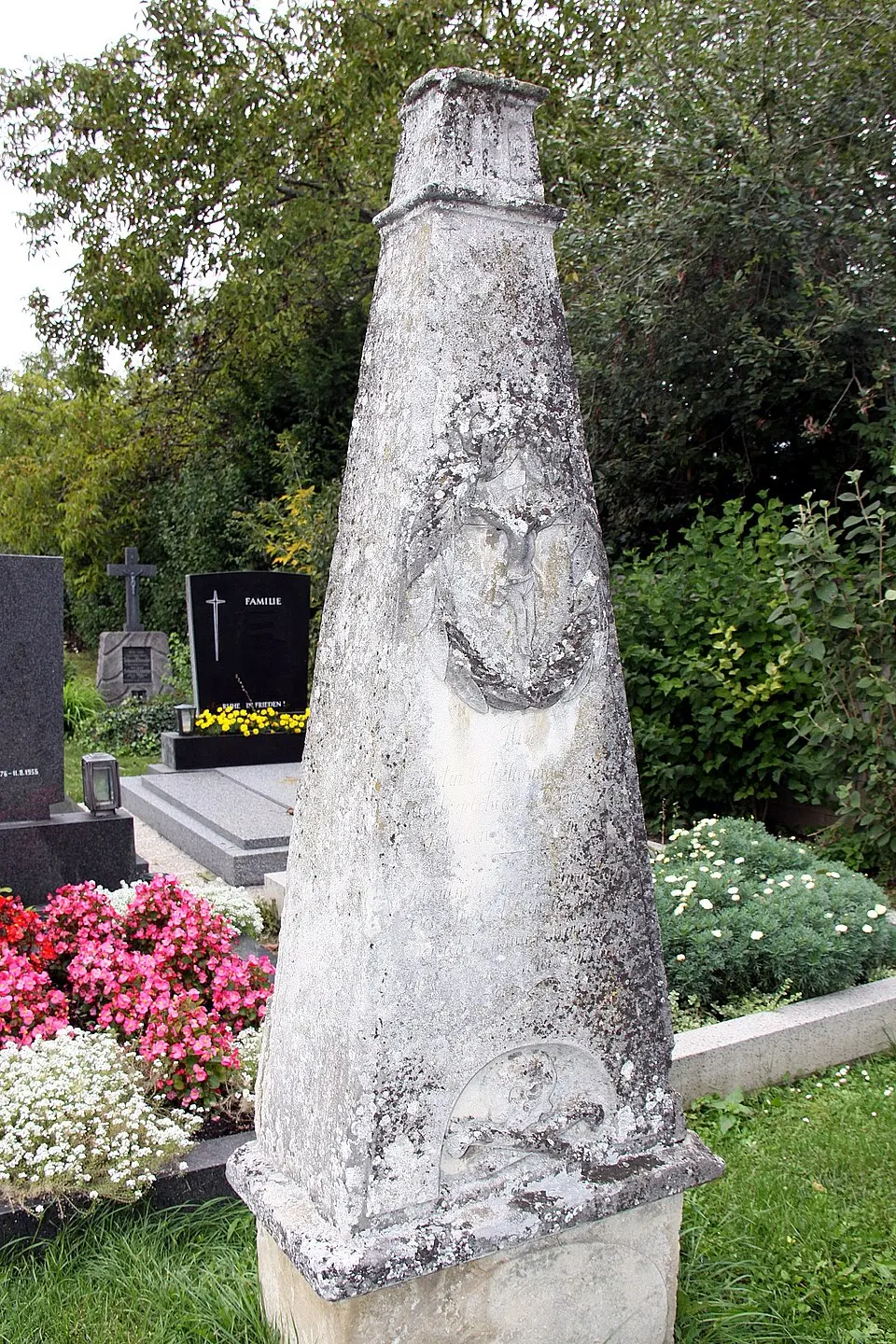 Friedhof, Kirchhof