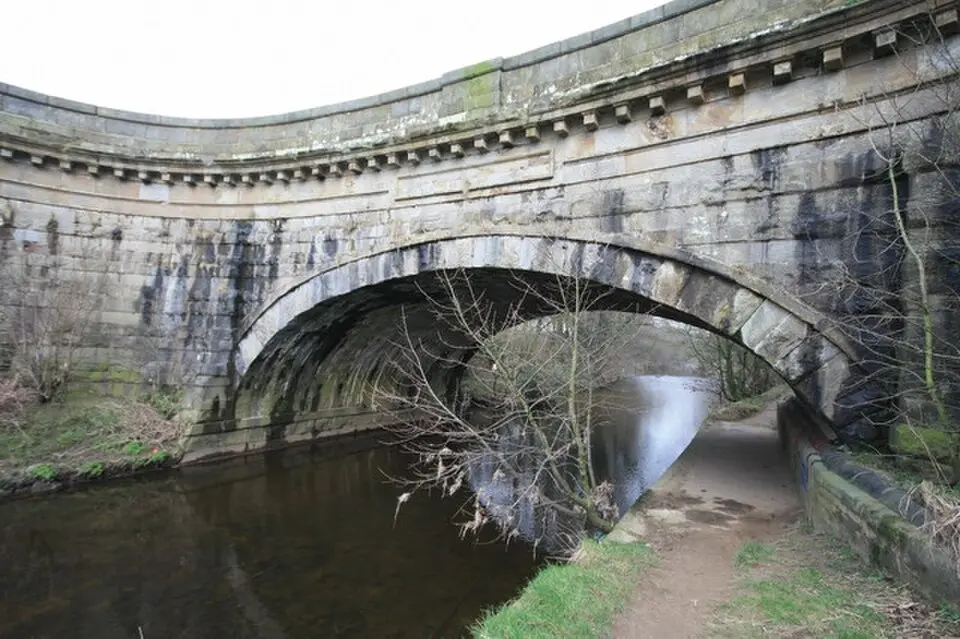 River Wyre