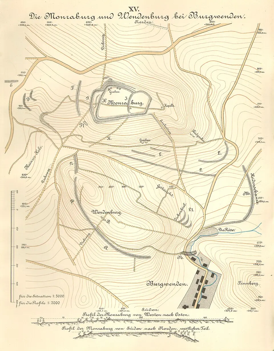 Immagine: Paul Zschiesche · Public domain Wendenburg