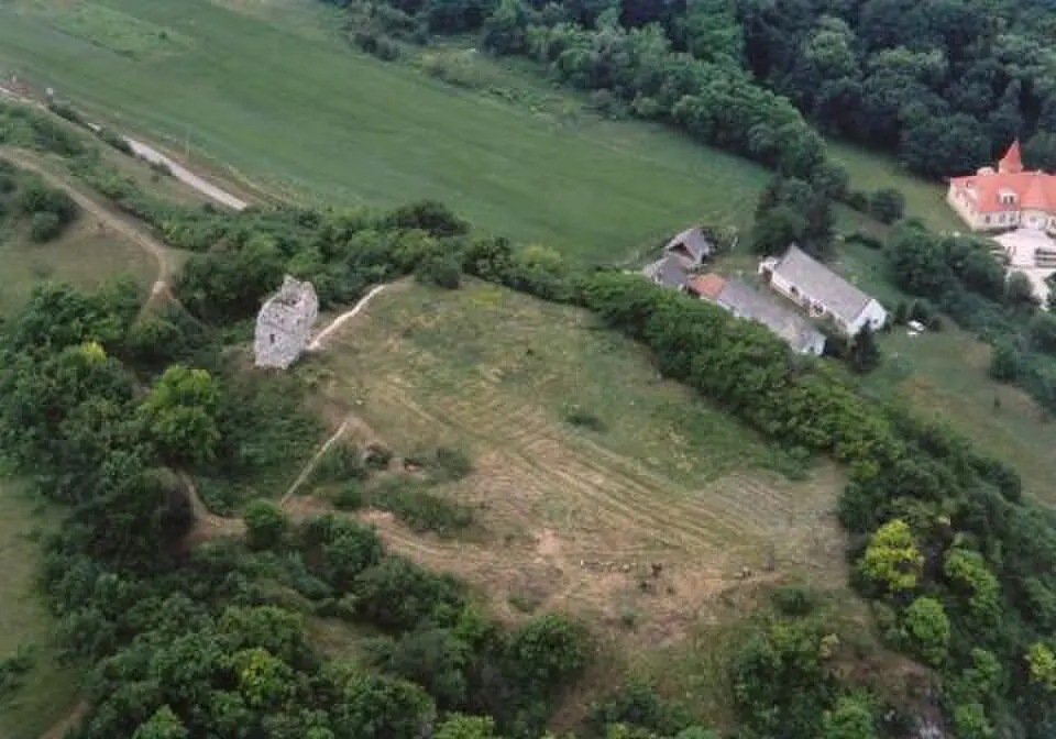Bánd