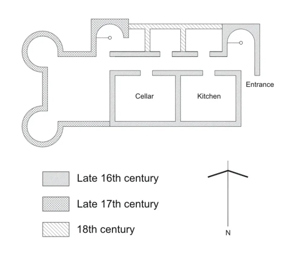 Bedlay Castle