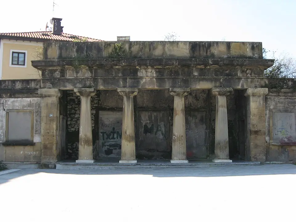 Cuerpo de Guardia de la Aduana
