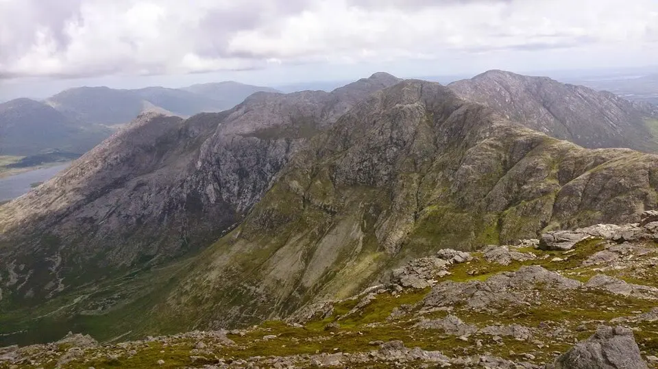 Bencollaghduff