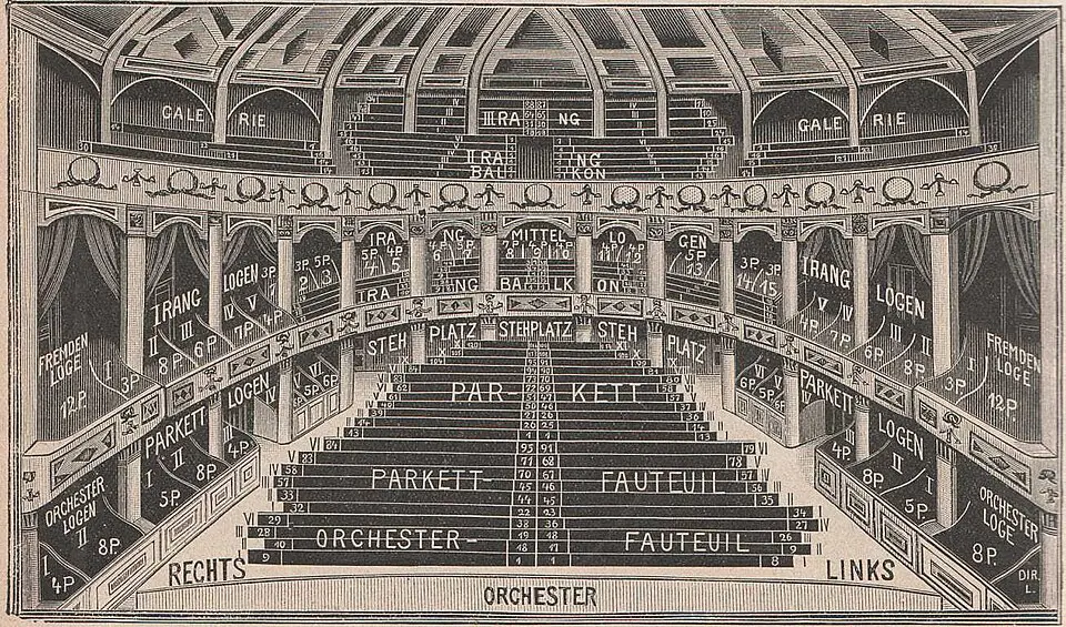 Berliner Theater
