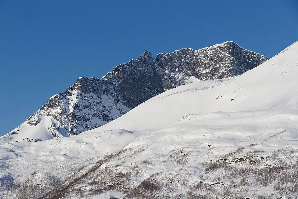 Kågen