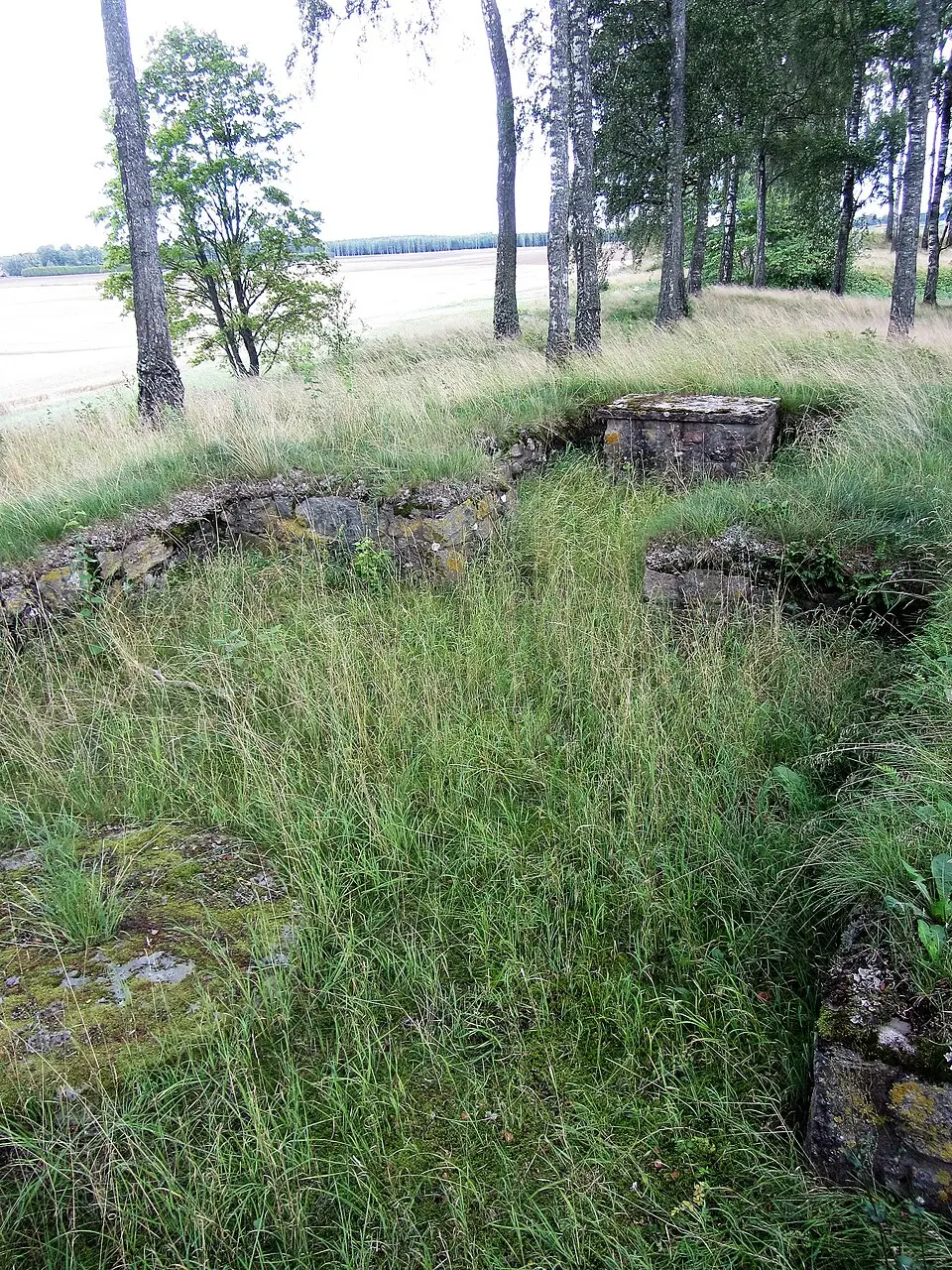 Borga kyrkplats