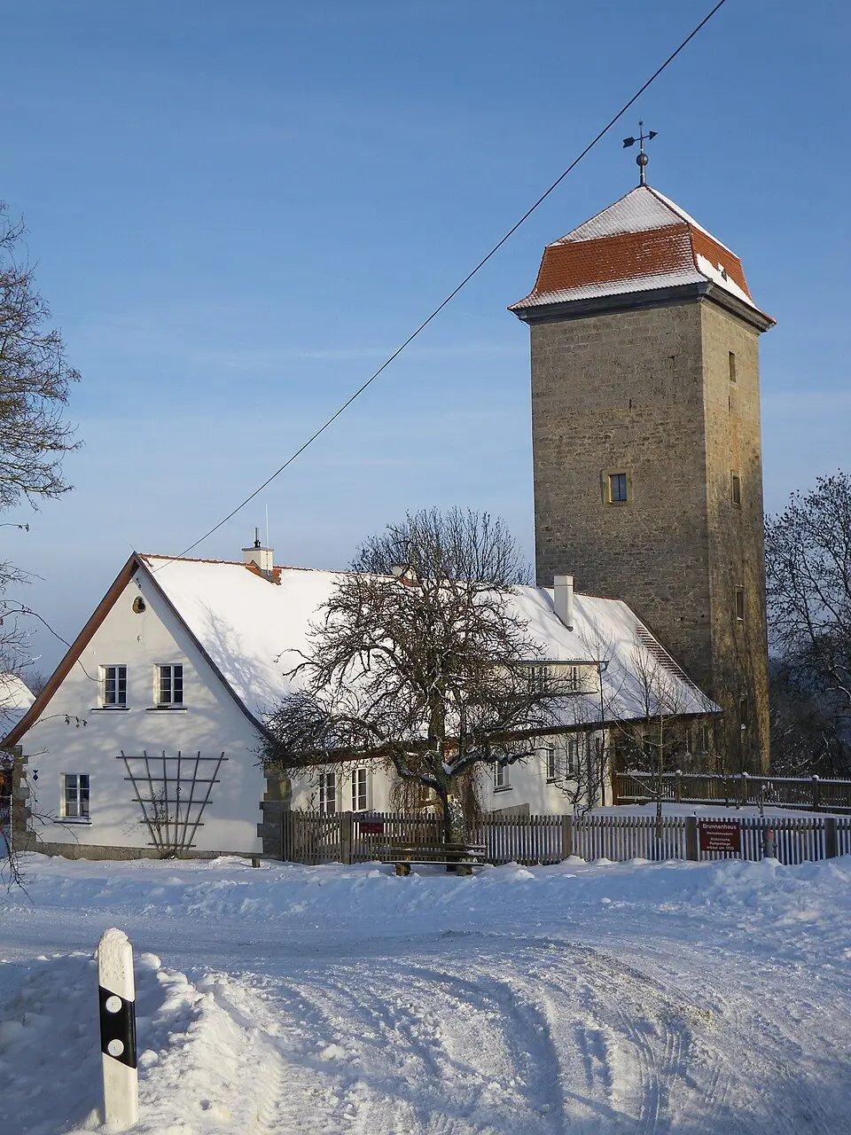 Image: Boenj · CC BY-SA 3.0 Brunnenhausmuseum Schillingsfürst