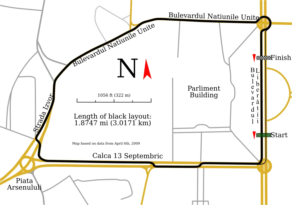 Bucarest Ring