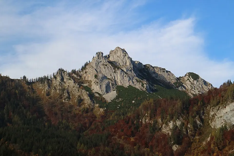 Buchbergkogel