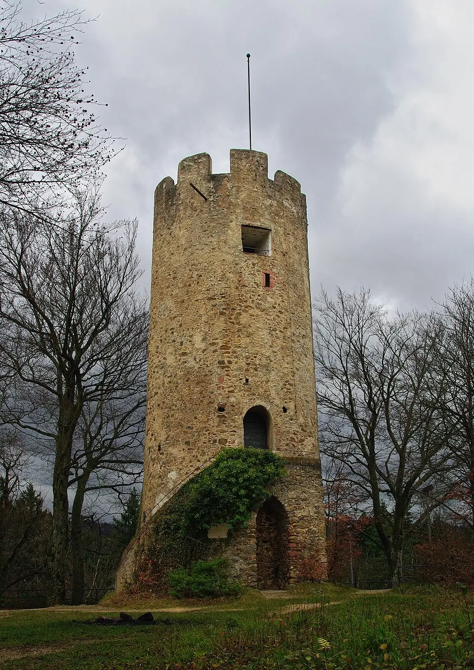 Gundelfingen