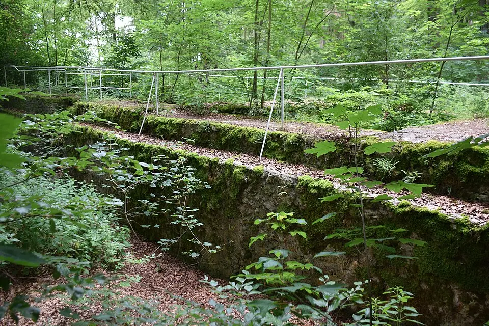 Befestigung