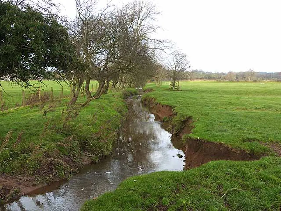 Burtholme