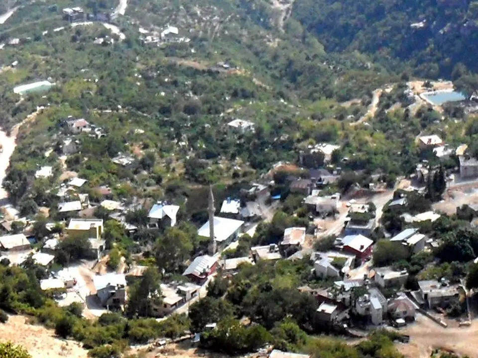 Çandır