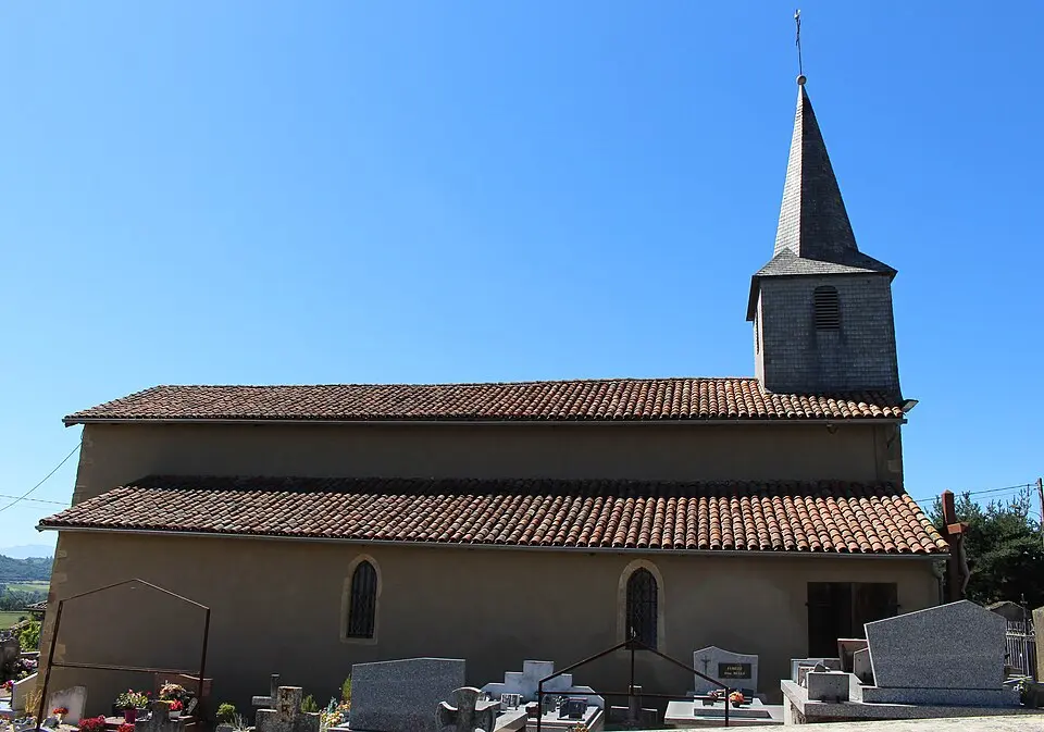 Cizos