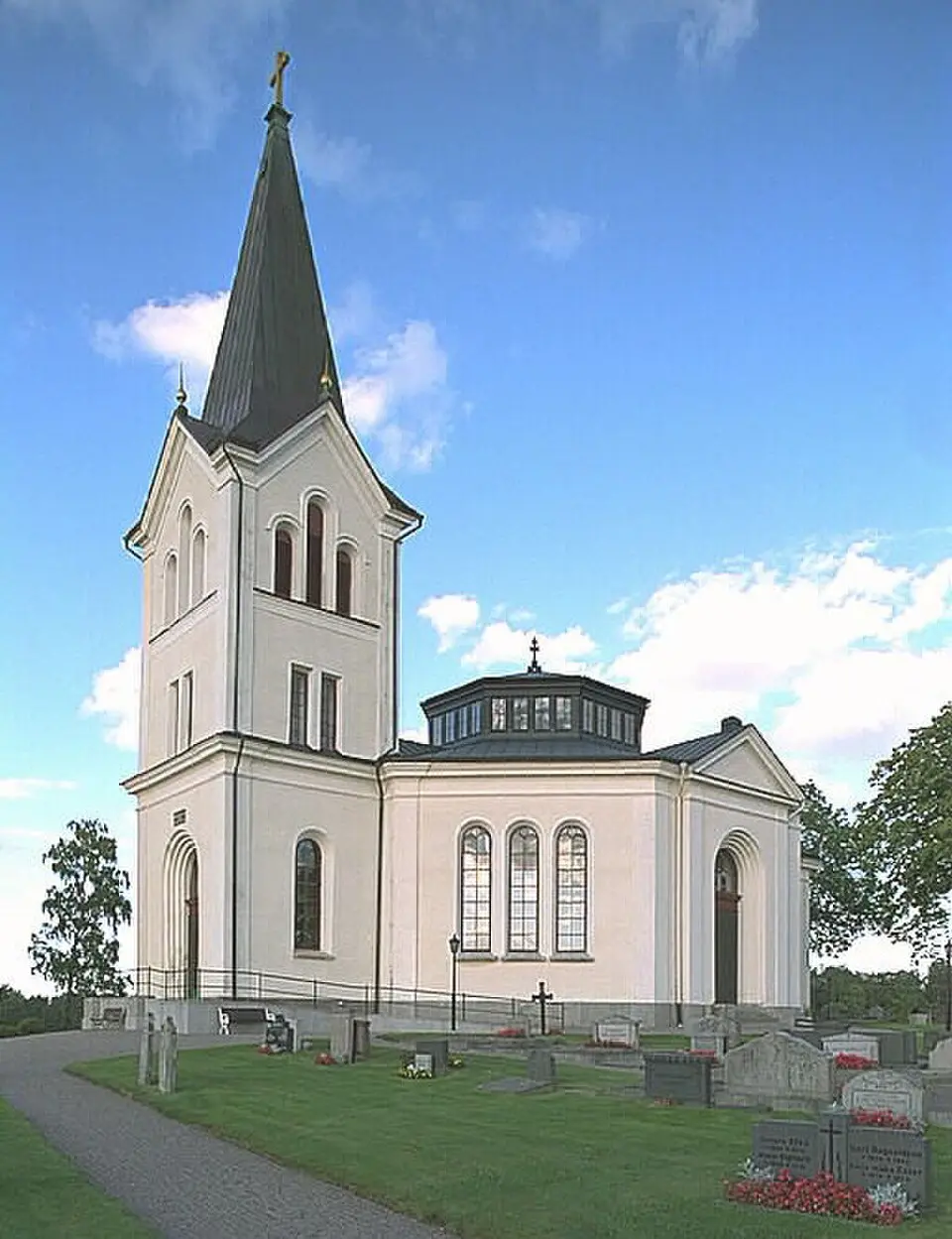Öggestorp