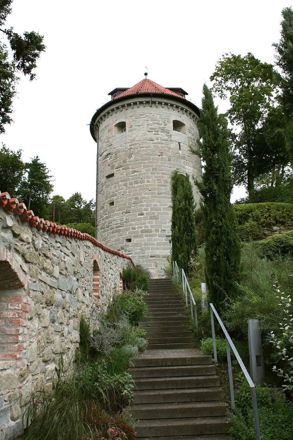 Gallerturm