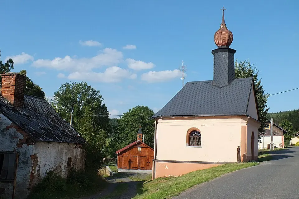 Žiznětice