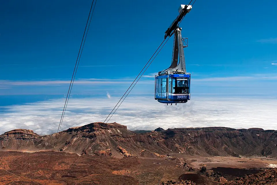 Téléphérique du Teide