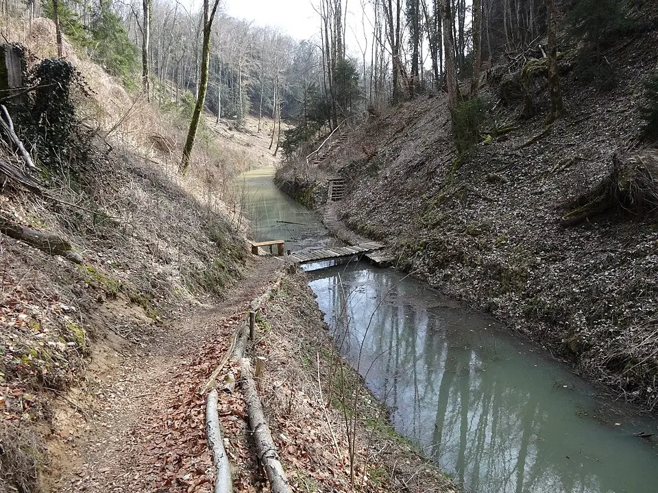 Canal d’Entreroches