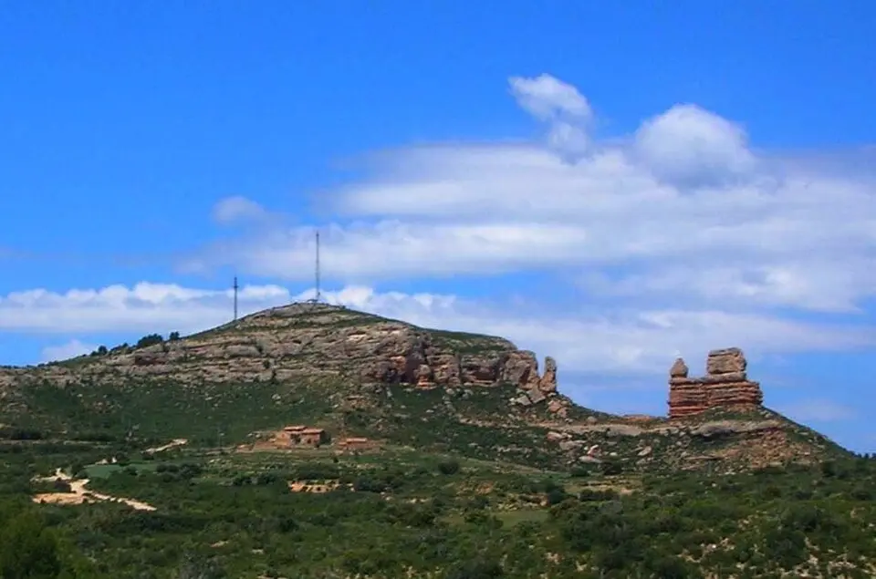 provinca Teruel