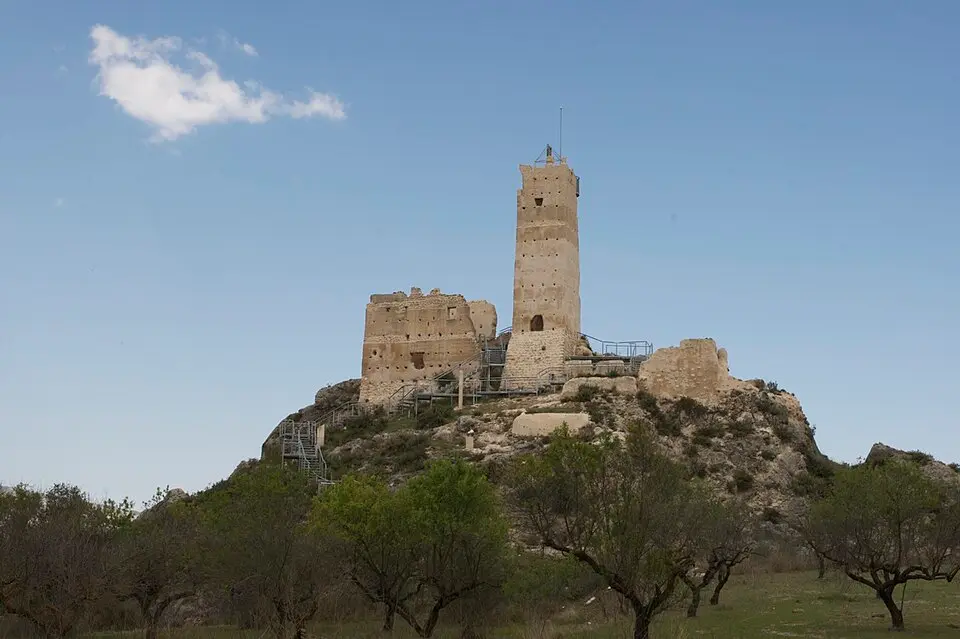 Castillo de Penella