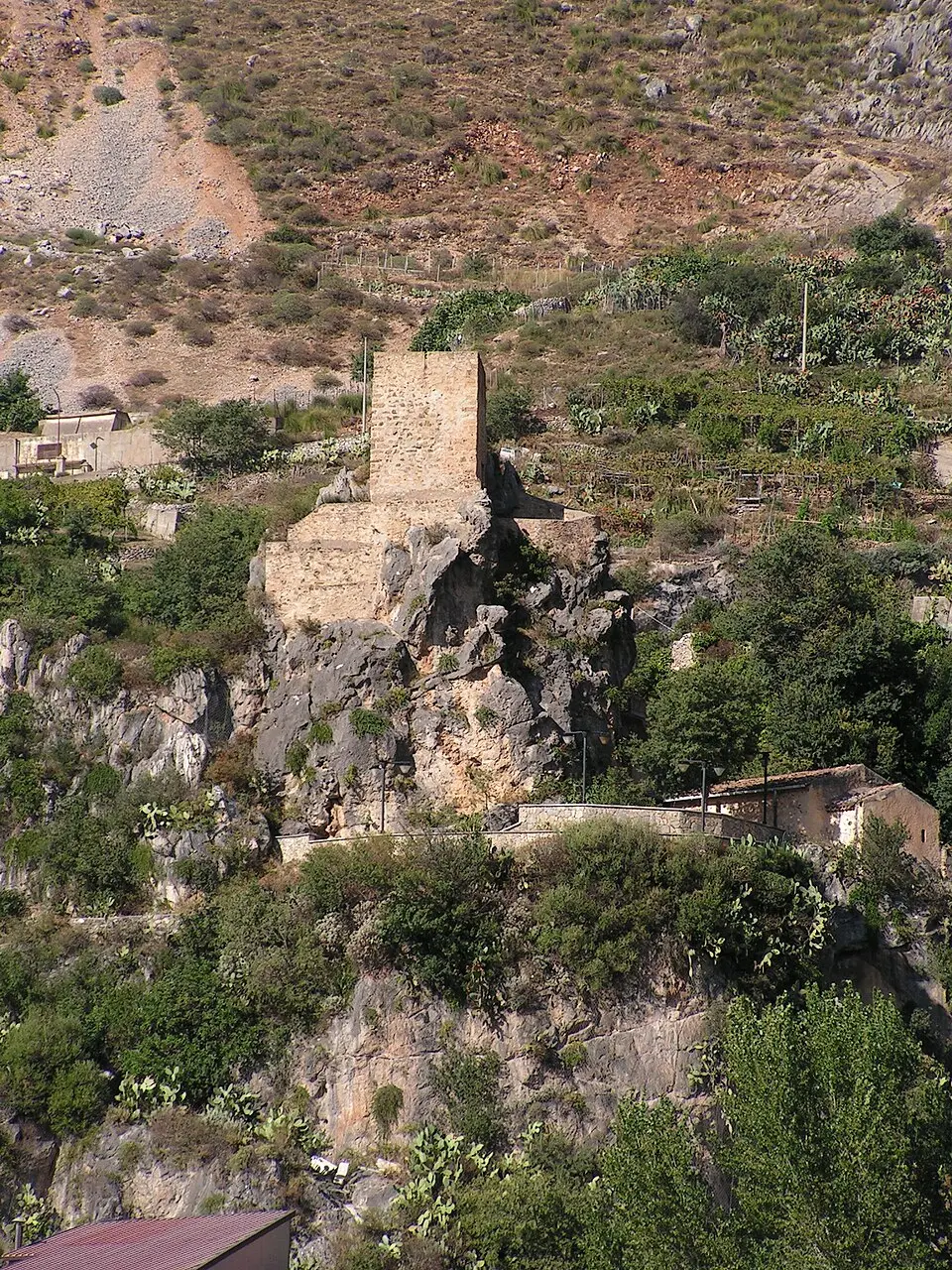 Castel Turio