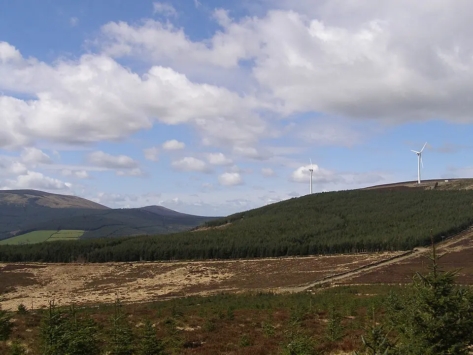 County Carlow