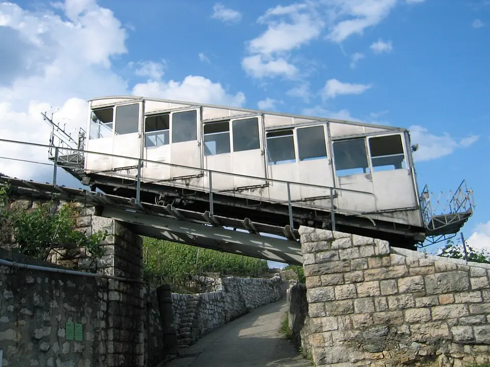 Ligerz-Tessenberg-Bahn
