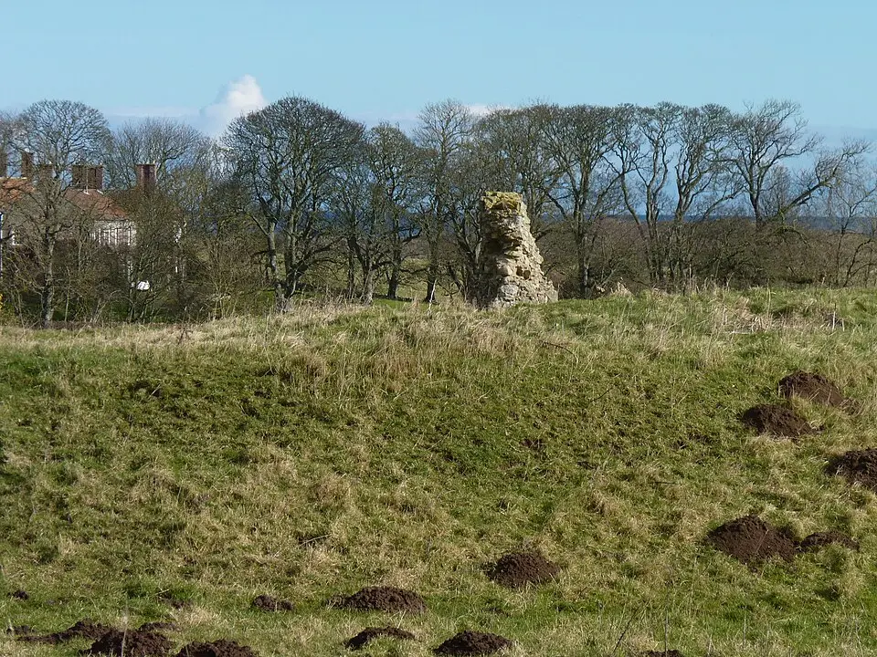 Deserted medieval village and chapel at Tughall
