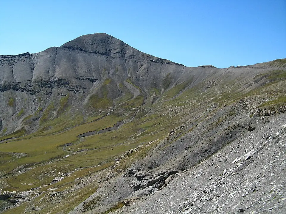 col de Restefond