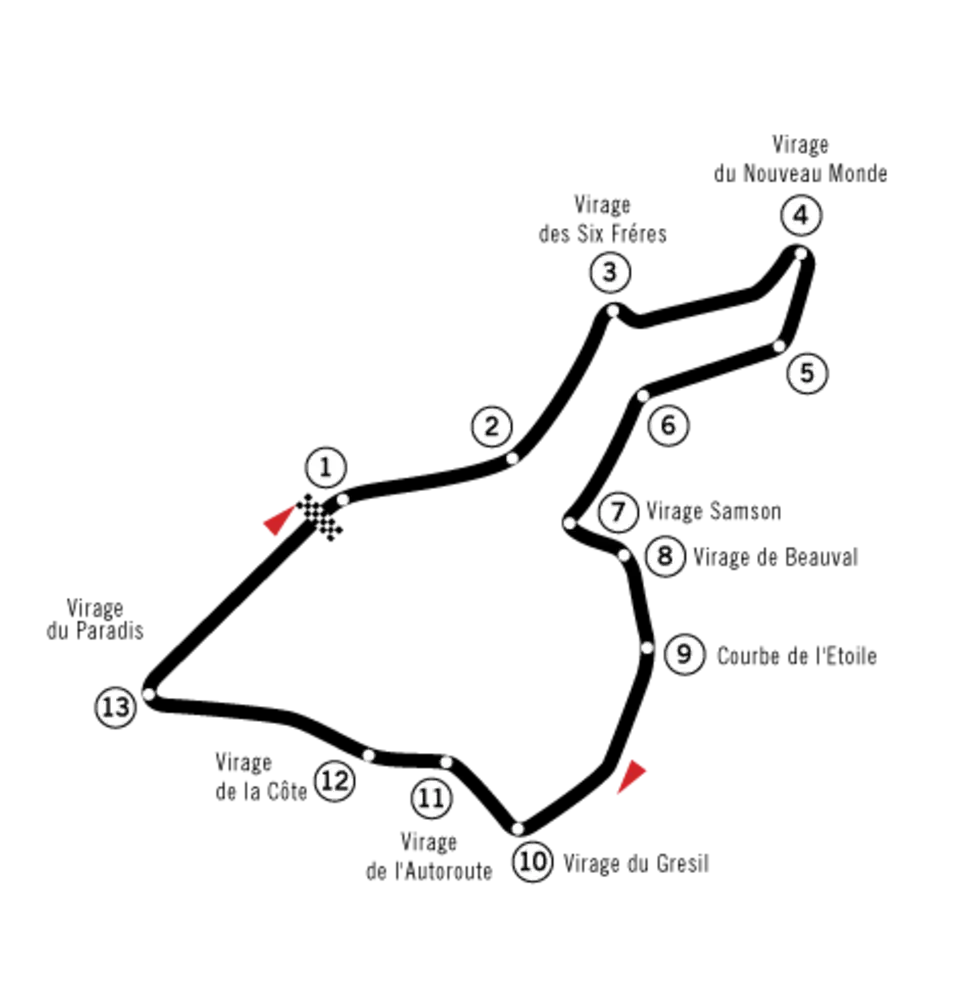 circuit de Rouen-les-Essarts