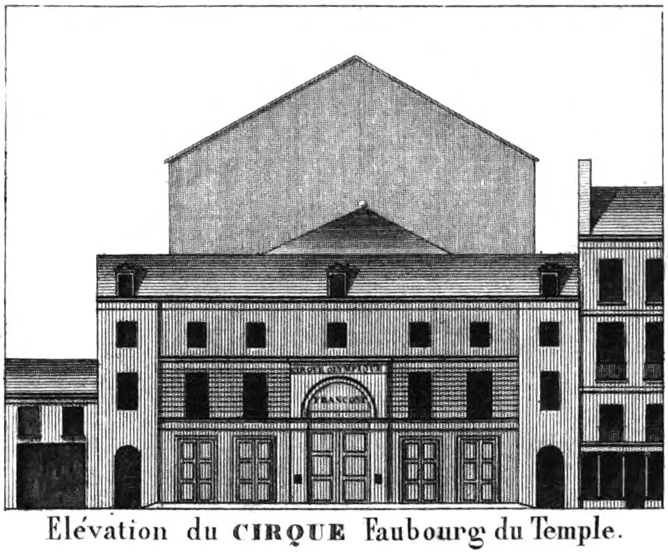 Cirque Faubourg du Temple
