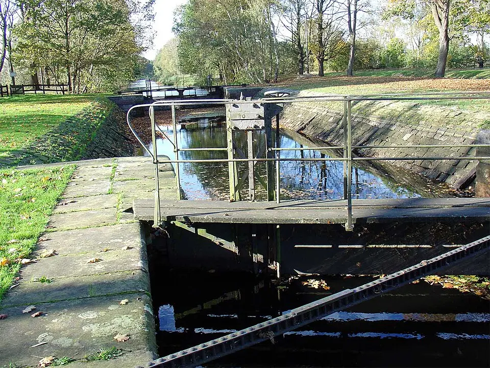 Coevorden-Piccardie-Kanal