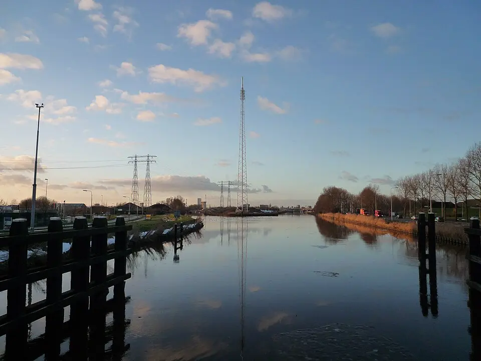 Winschoterdiep