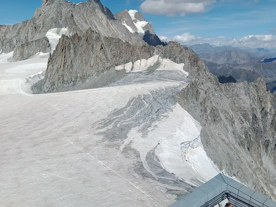 col du Géant