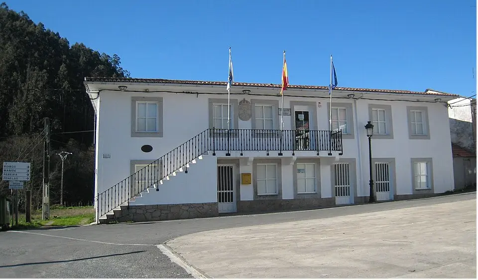 Aranga