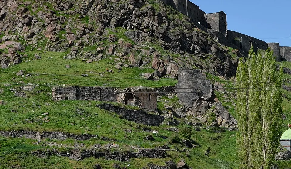 Kars Kutsal Ana Meryem Kilisesi