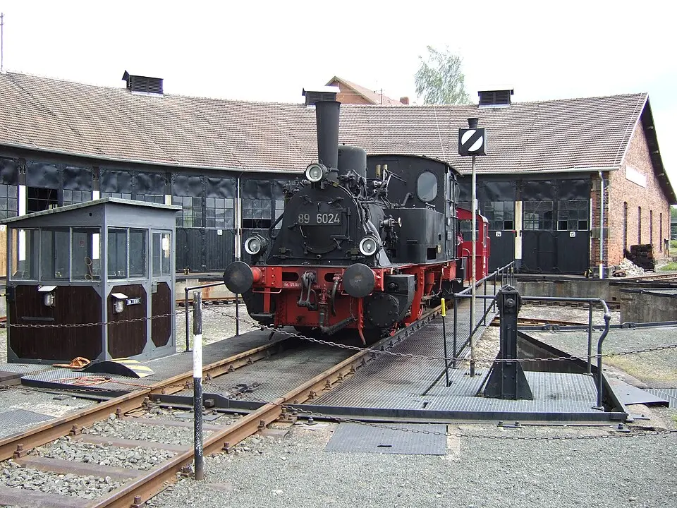 Deutsches Dampflokomotiv-Museum