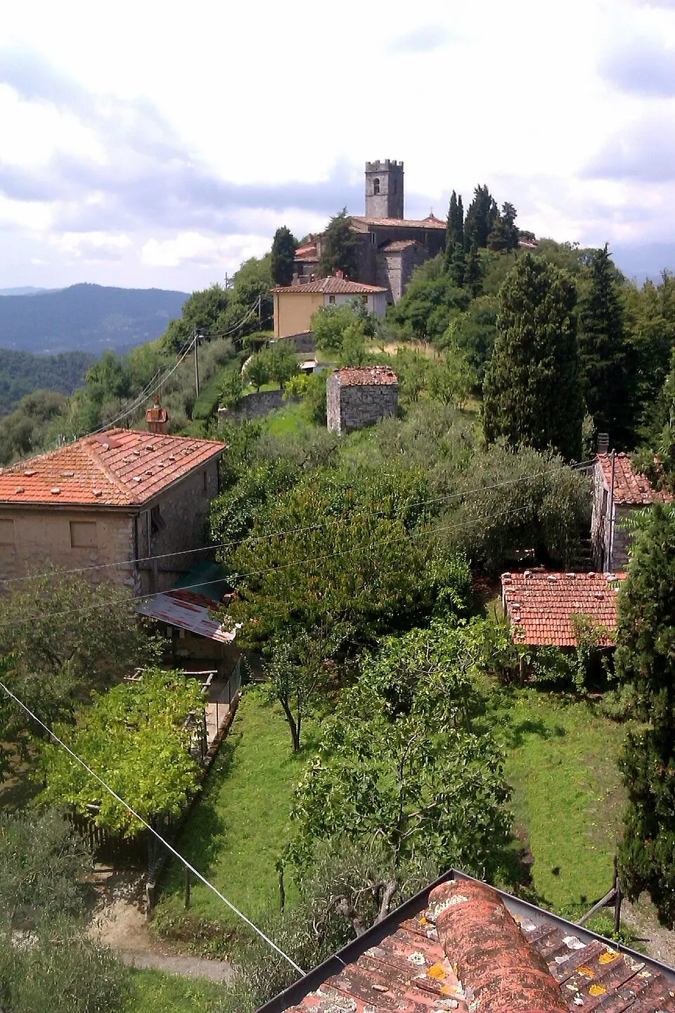 Deccio di Brancoli