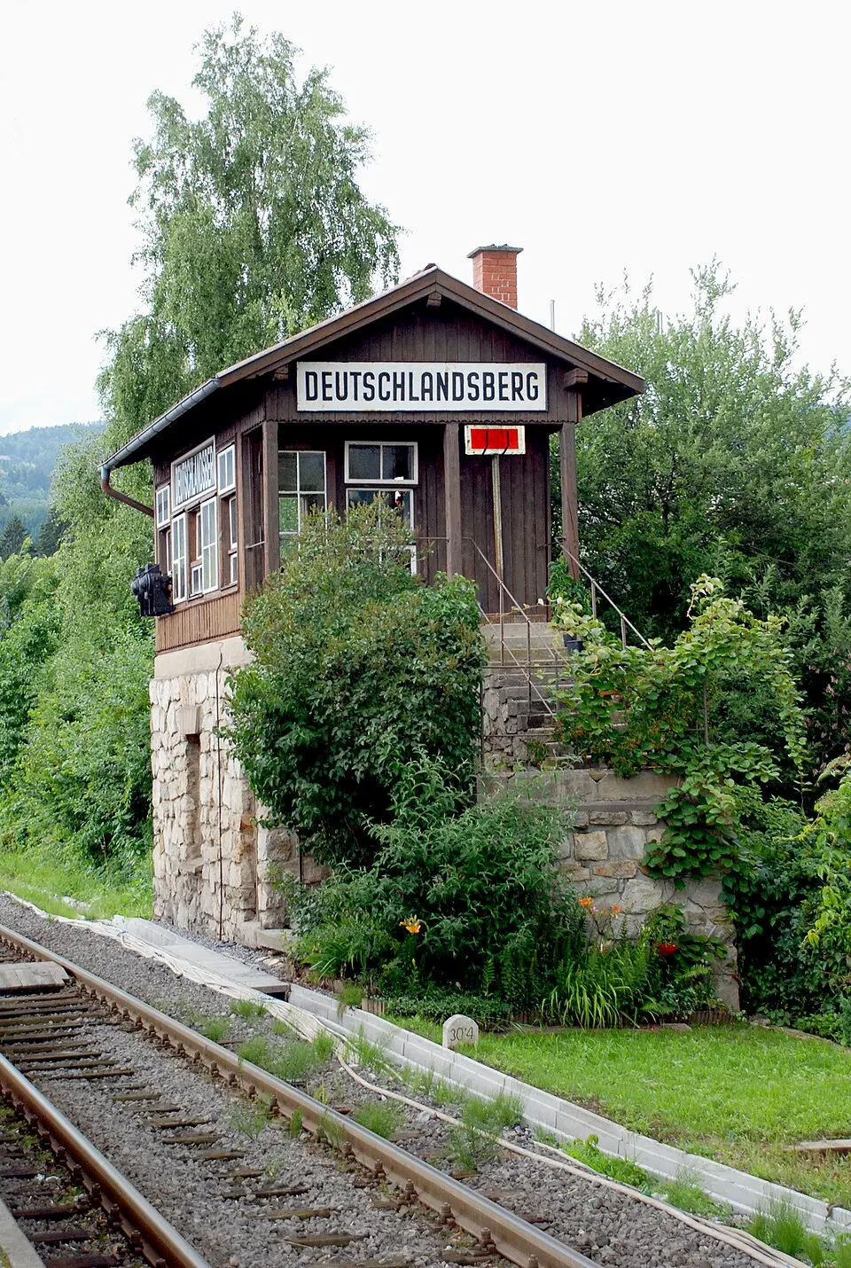 Stellwerk
