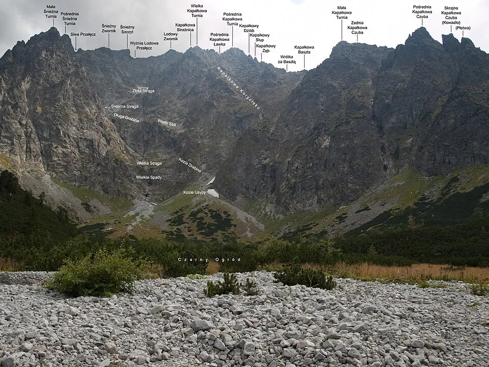 Zadný Ľadový štít