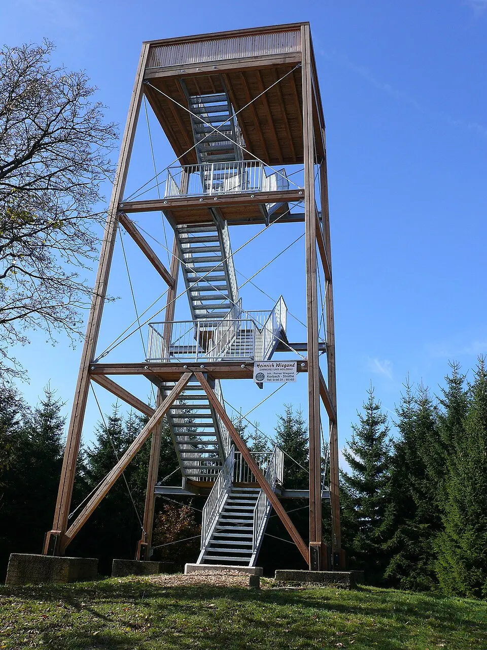 Dommel