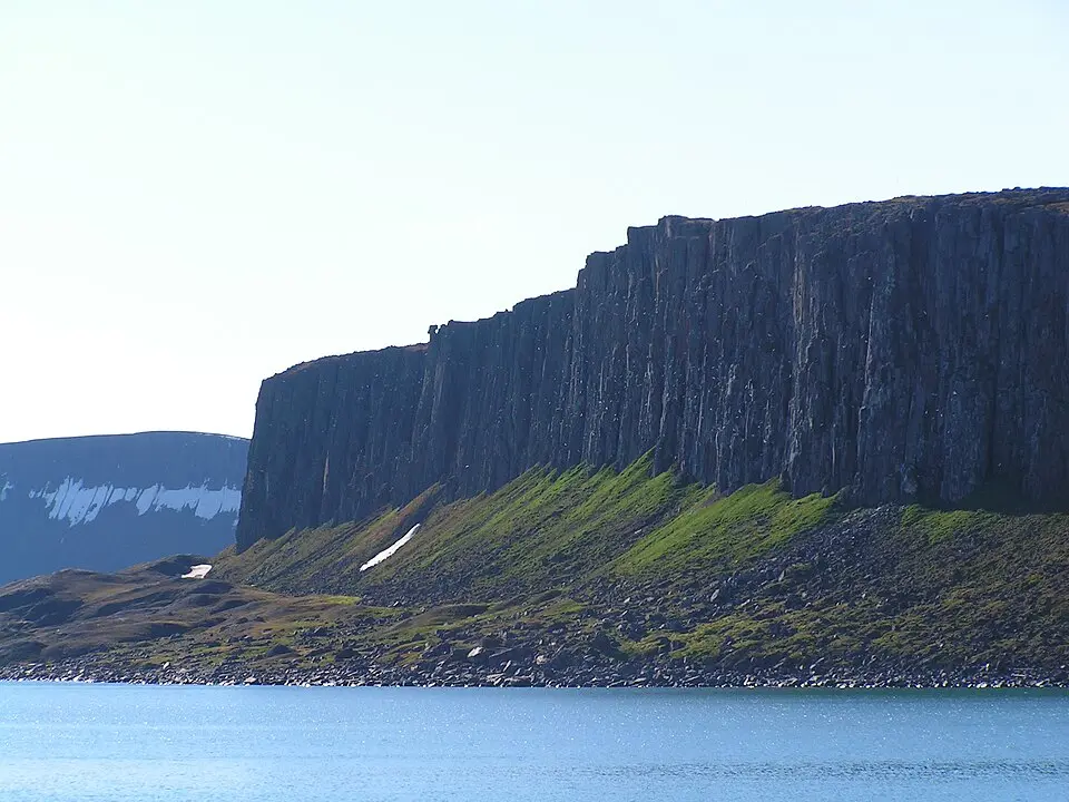 Søraust-Svalbard naturreservat